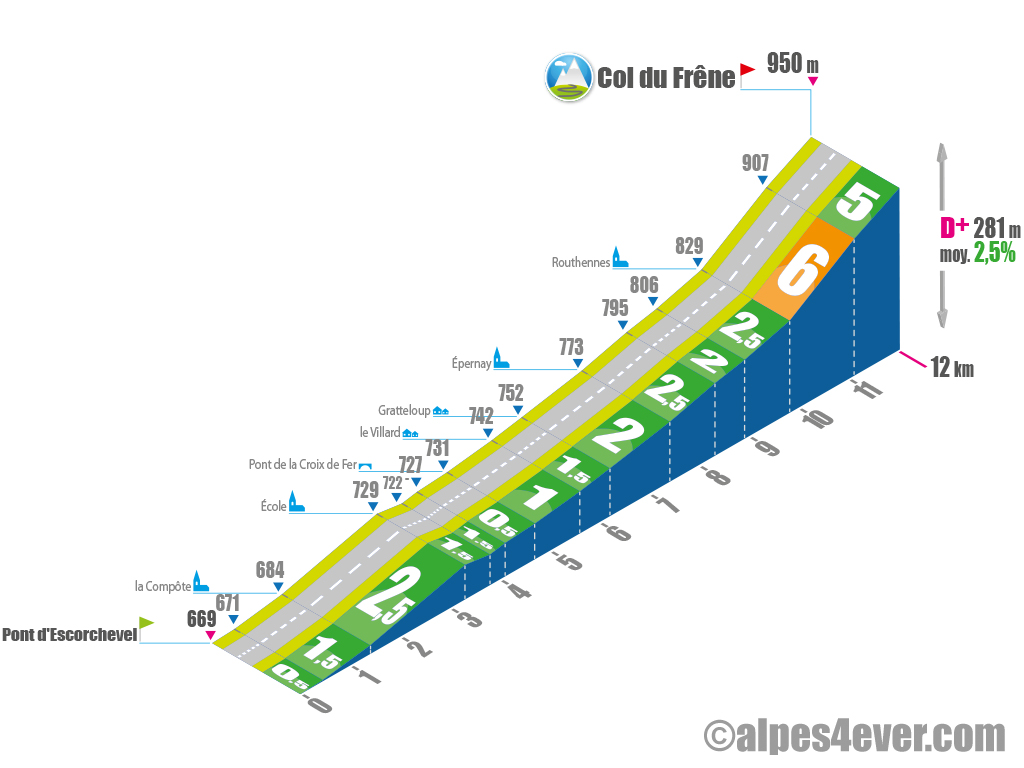 Col_du_Frene